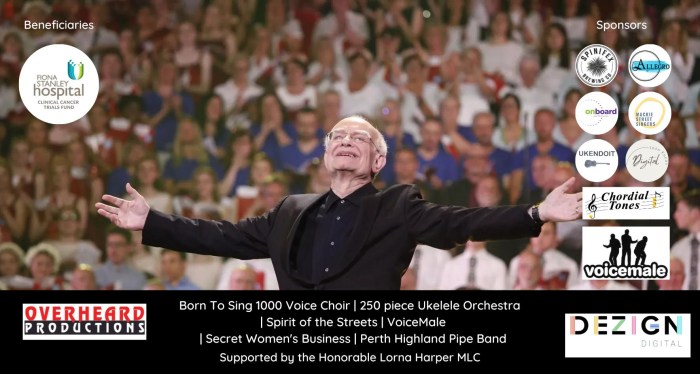 Born To Sing 1000 at Perth Concert Hall on Saturday 13 June 2023